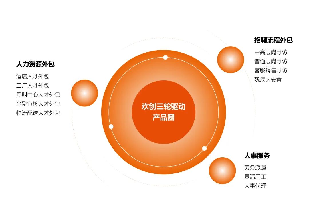 华体会hth·(体育)(中国)官方网站集团