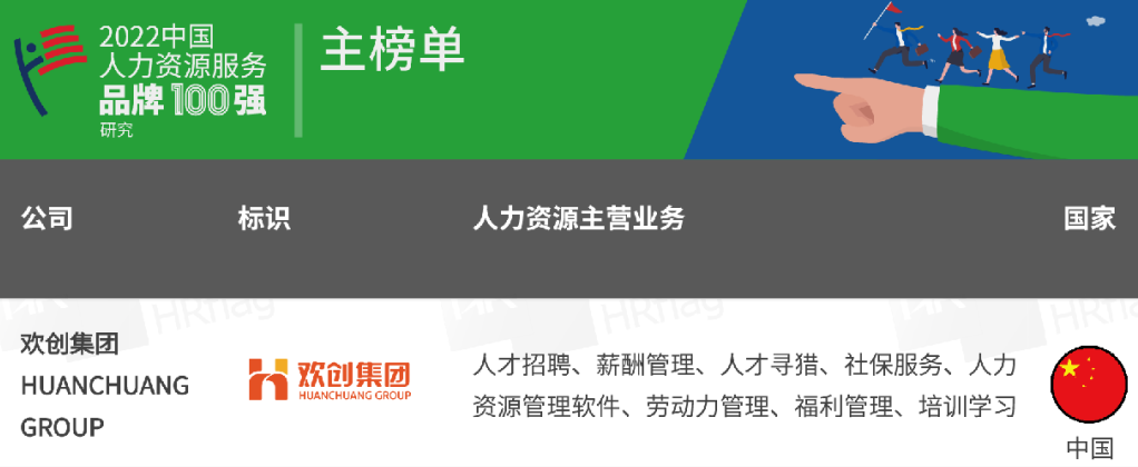 华体会hth·(体育)(中国)官方网站集团