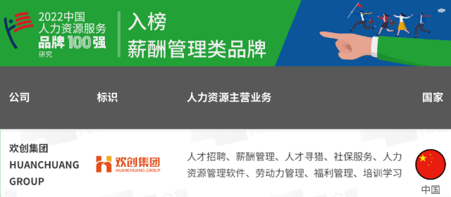 华体会hth·(体育)(中国)官方网站集团