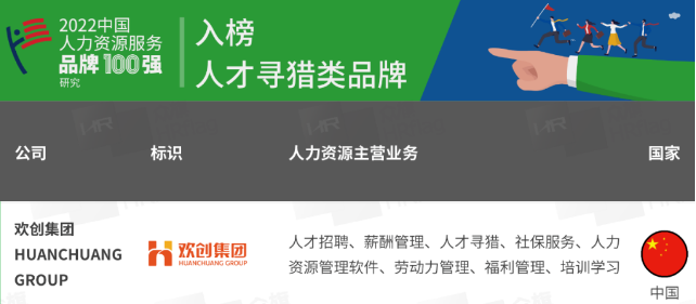 华体会hth·(体育)(中国)官方网站集团
