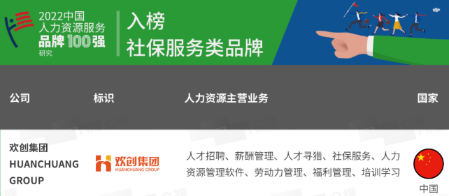 华体会hth·(体育)(中国)官方网站集团
