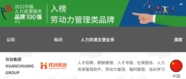 华体会hth·(体育)(中国)官方网站集团