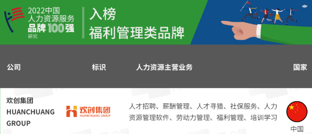 华体会hth·(体育)(中国)官方网站集团