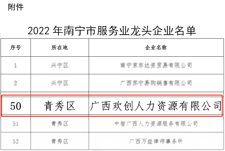 华体会hth·(体育)(中国)官方网站人力
