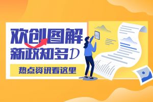 一图读懂 | 华体会hth·(体育)(中国)官方网站带您读懂进一步支持农民工就业创业