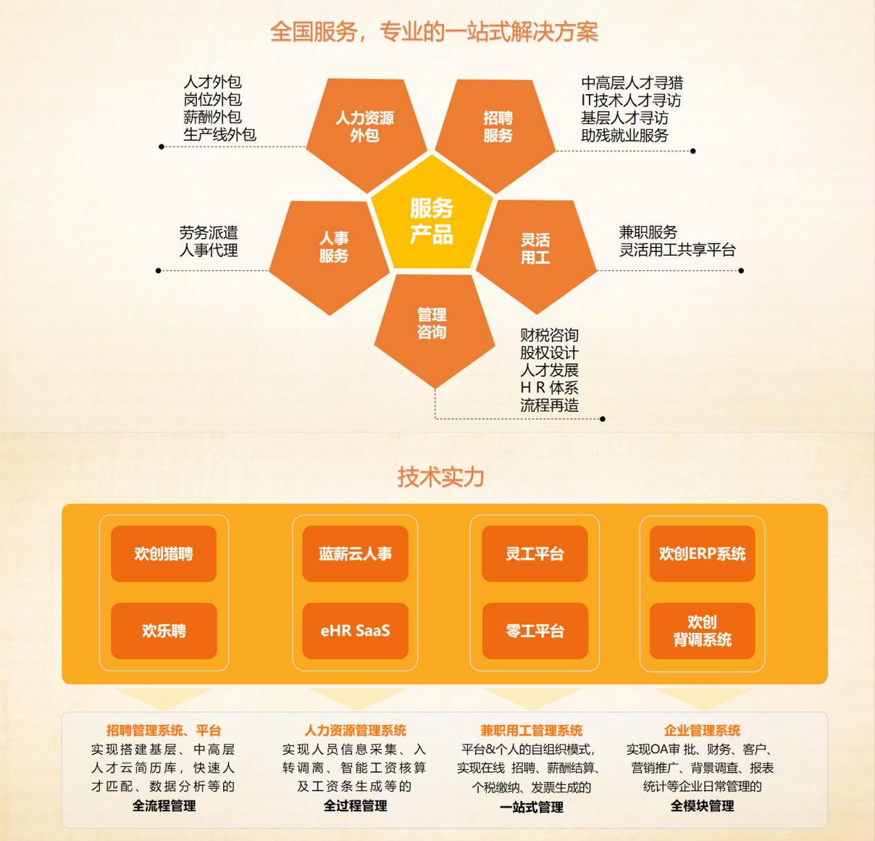 华体会hth·(体育)(中国)官方网站集团