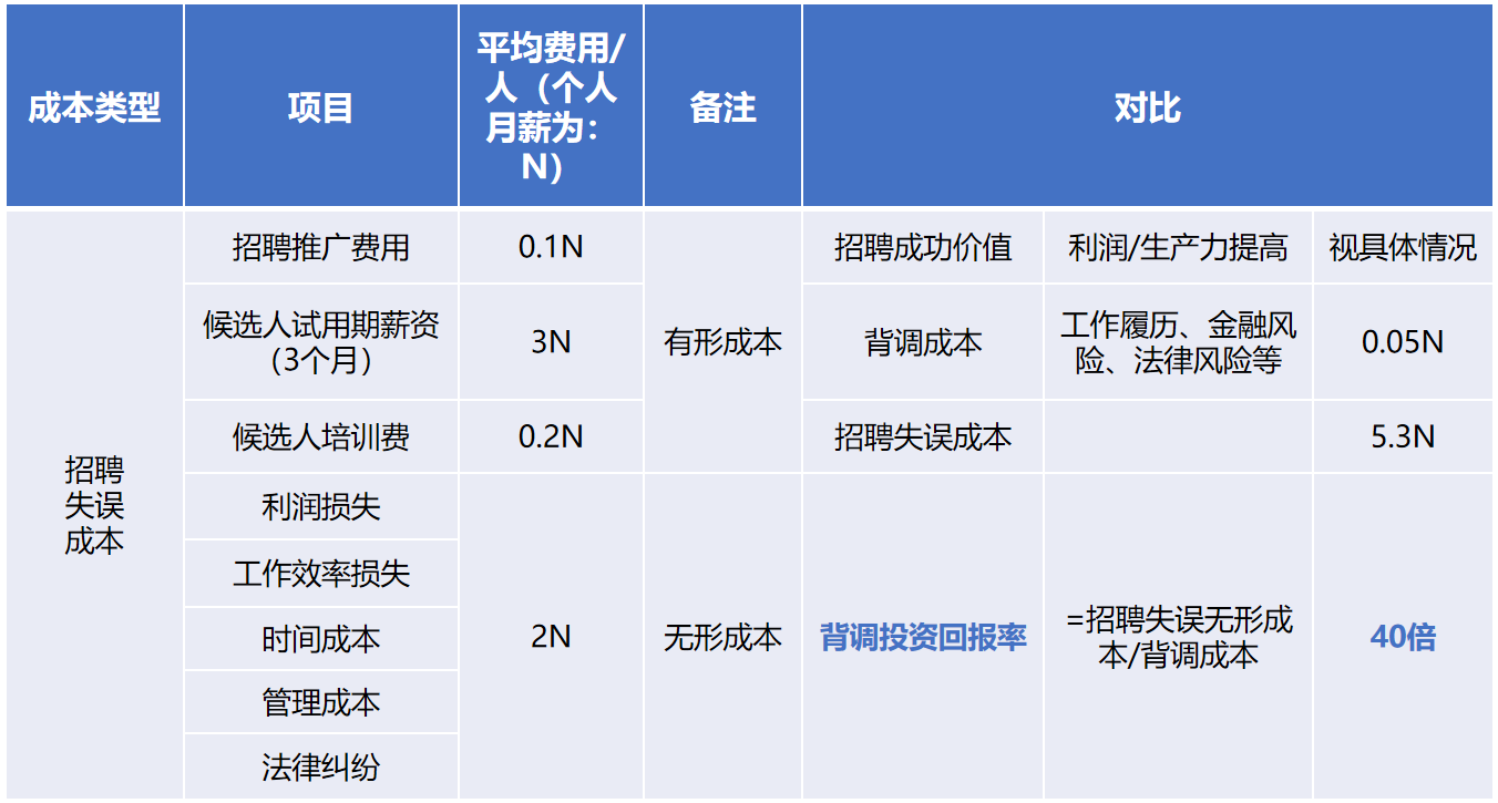华体会hth·(体育)(中国)官方网站背调20240920.png